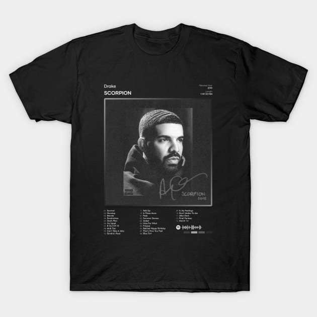 Drake - Scorpion Tracklist Album