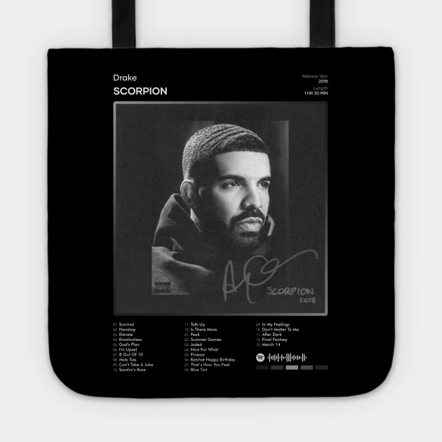 Drake - Scorpion Tracklist Album